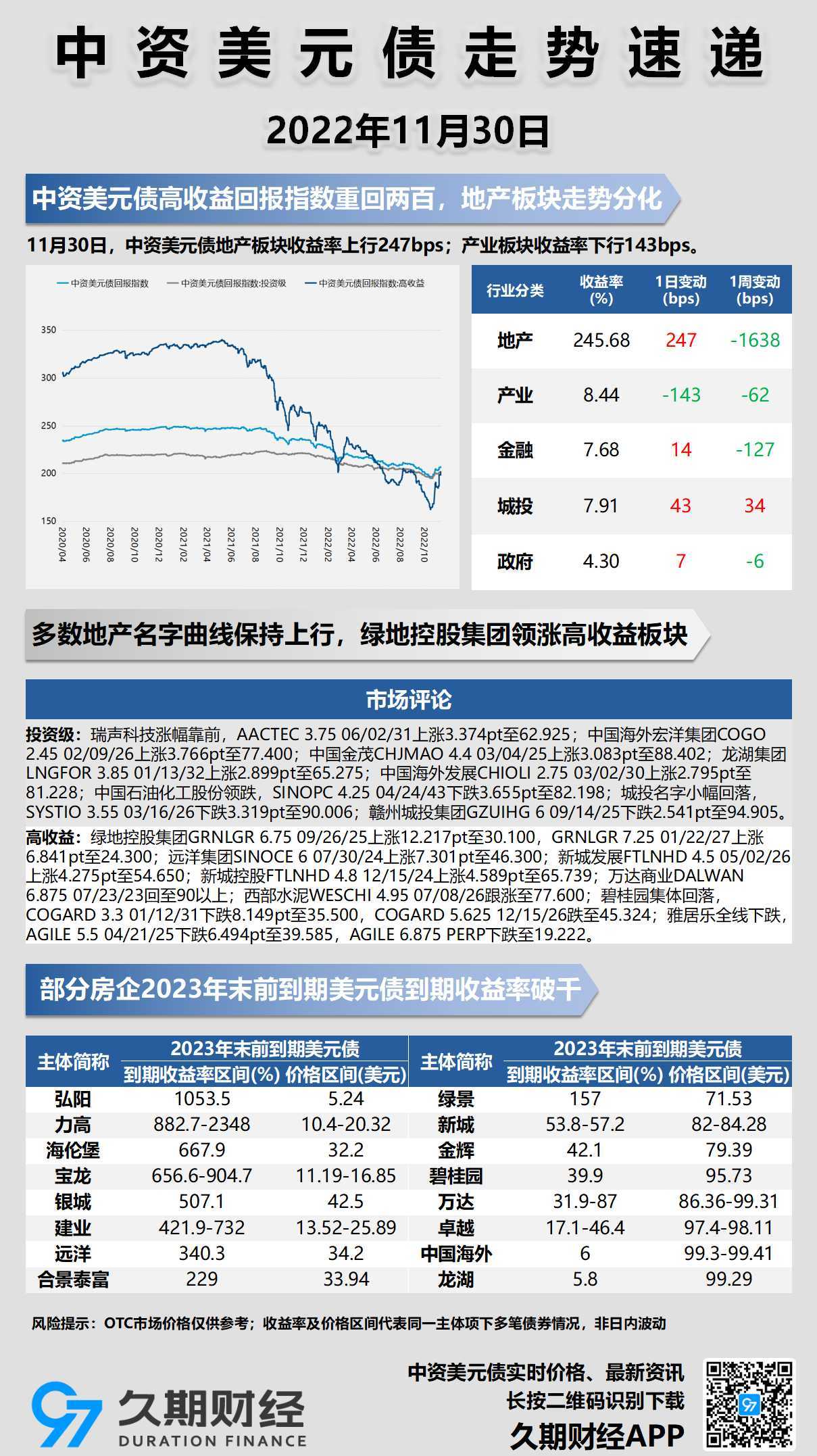 每日海报 1130.jpg