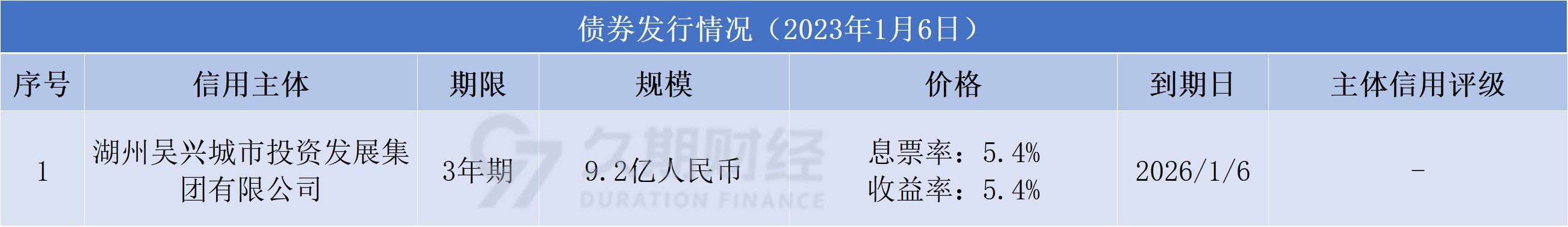 cc2b51e02500c3c0dd10541a7053085.png
