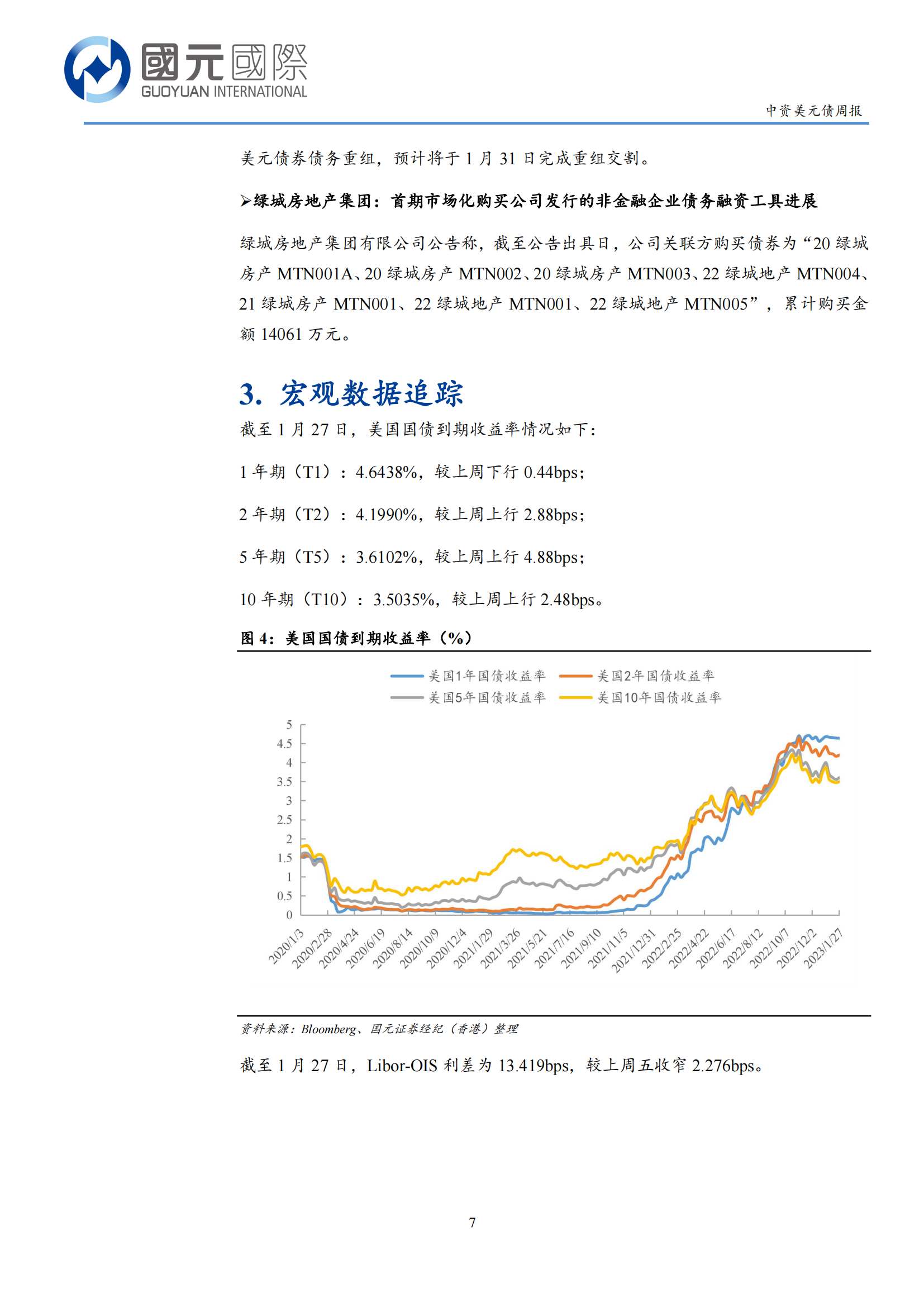 20230131-国元国际-国元国际中资美元债周报：一级市场无新发，二级市场持稳微升_06.png