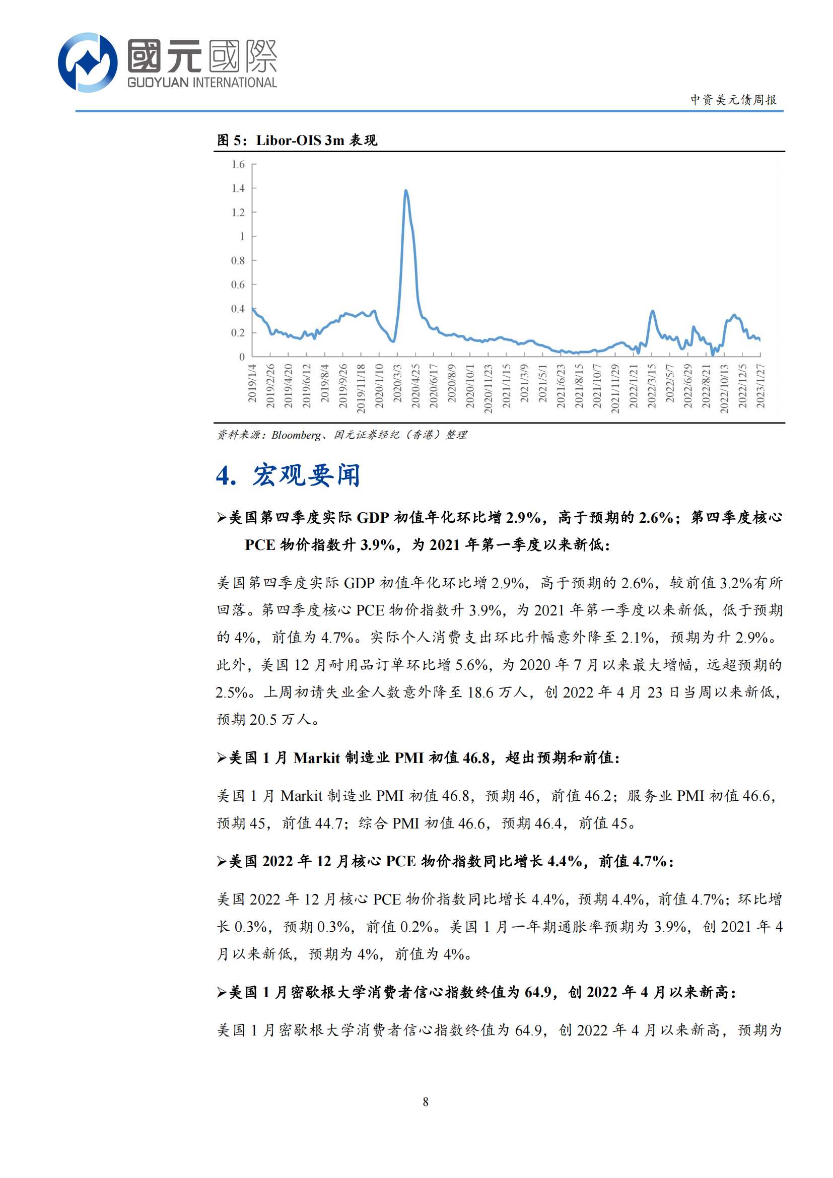 20230131-国元国际-国元国际中资美元债周报：一级市场无新发，二级市场持稳微升_07.png