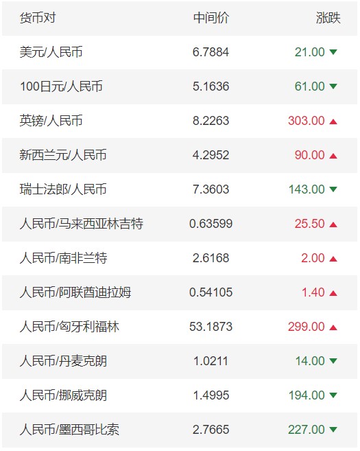 1675991843745407.png b5a818219478c973d37215e044e02e1.png