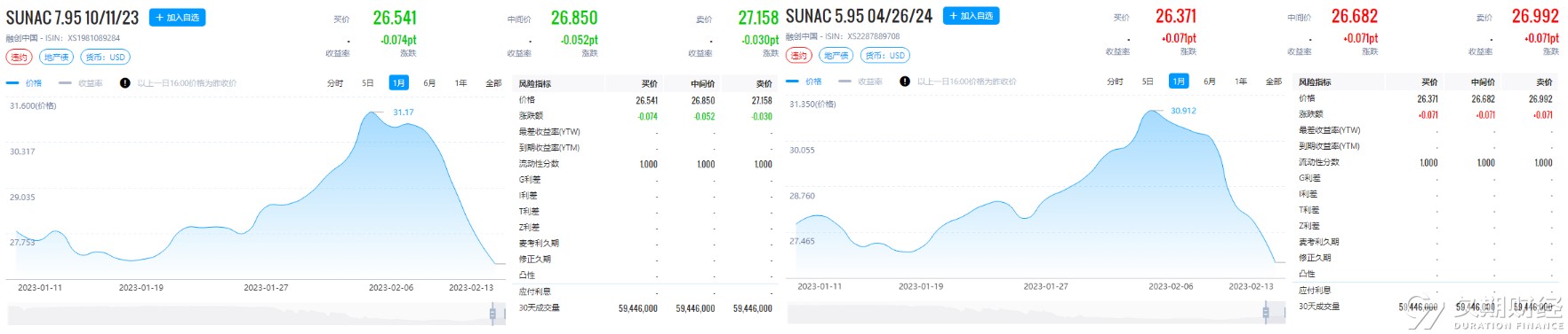 1676366077735930.png image.png