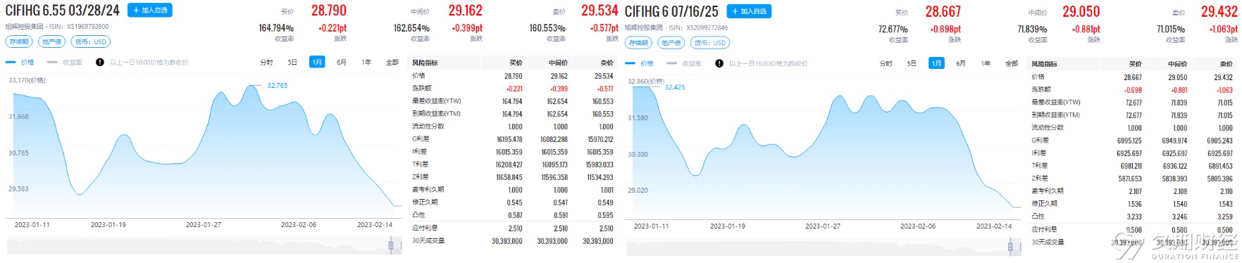 1676366904354350.png image.png