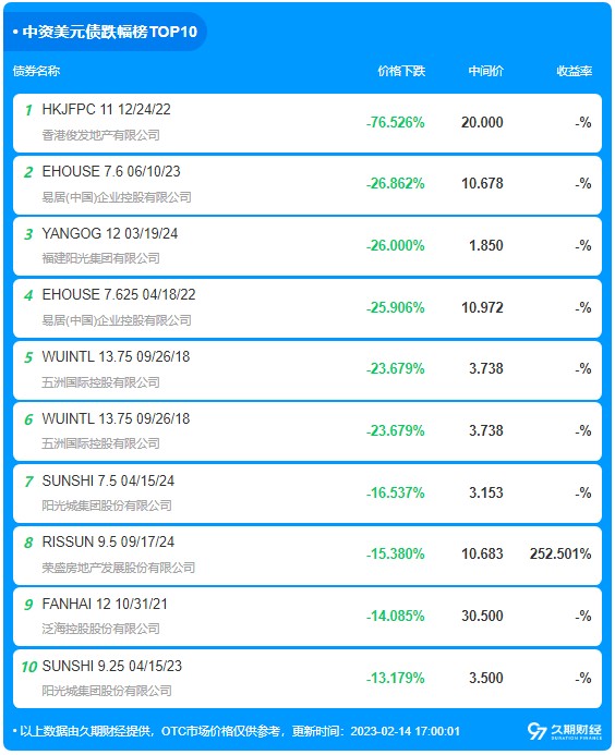 1676366985885051.png image.png