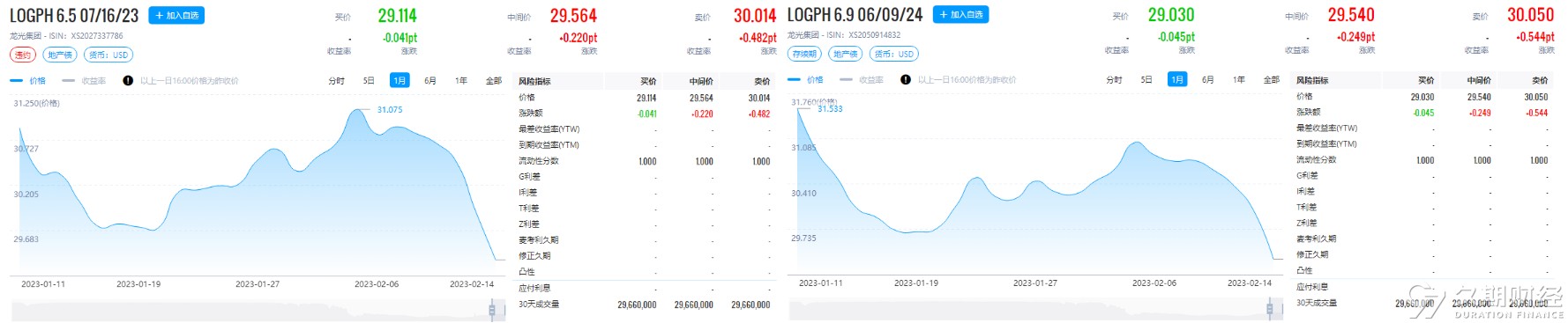 1676367256750283.png image.png