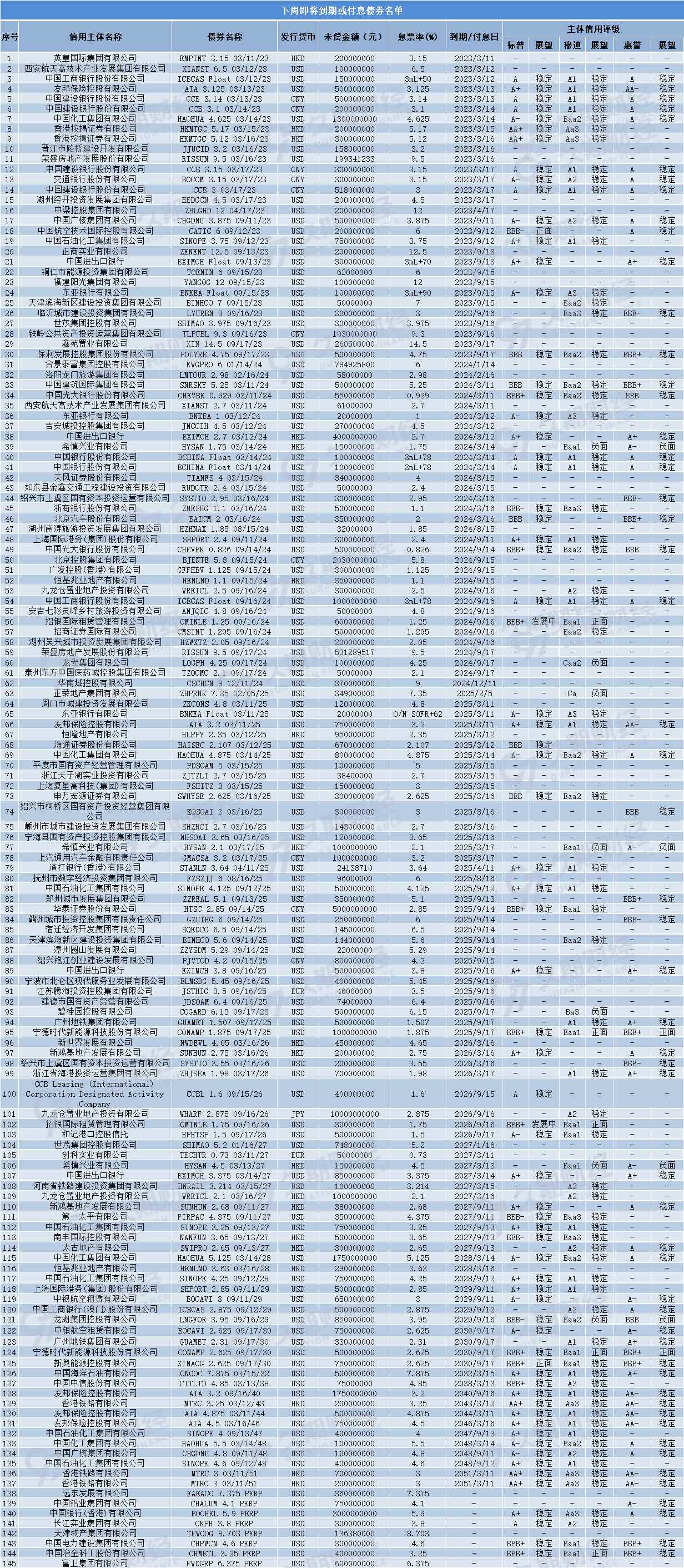 1678420231103922.jpg 1678420220712.jpg