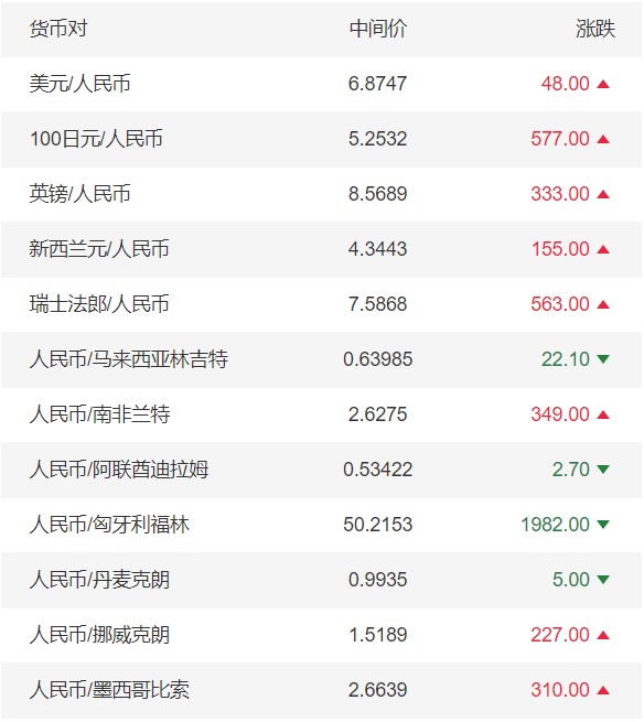 1680743939681211.png image.png