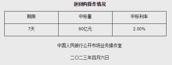 1680744440148005.png image.png