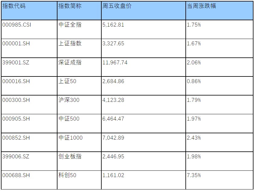9ff7676dd05a94efa2f25907bbf059b.png