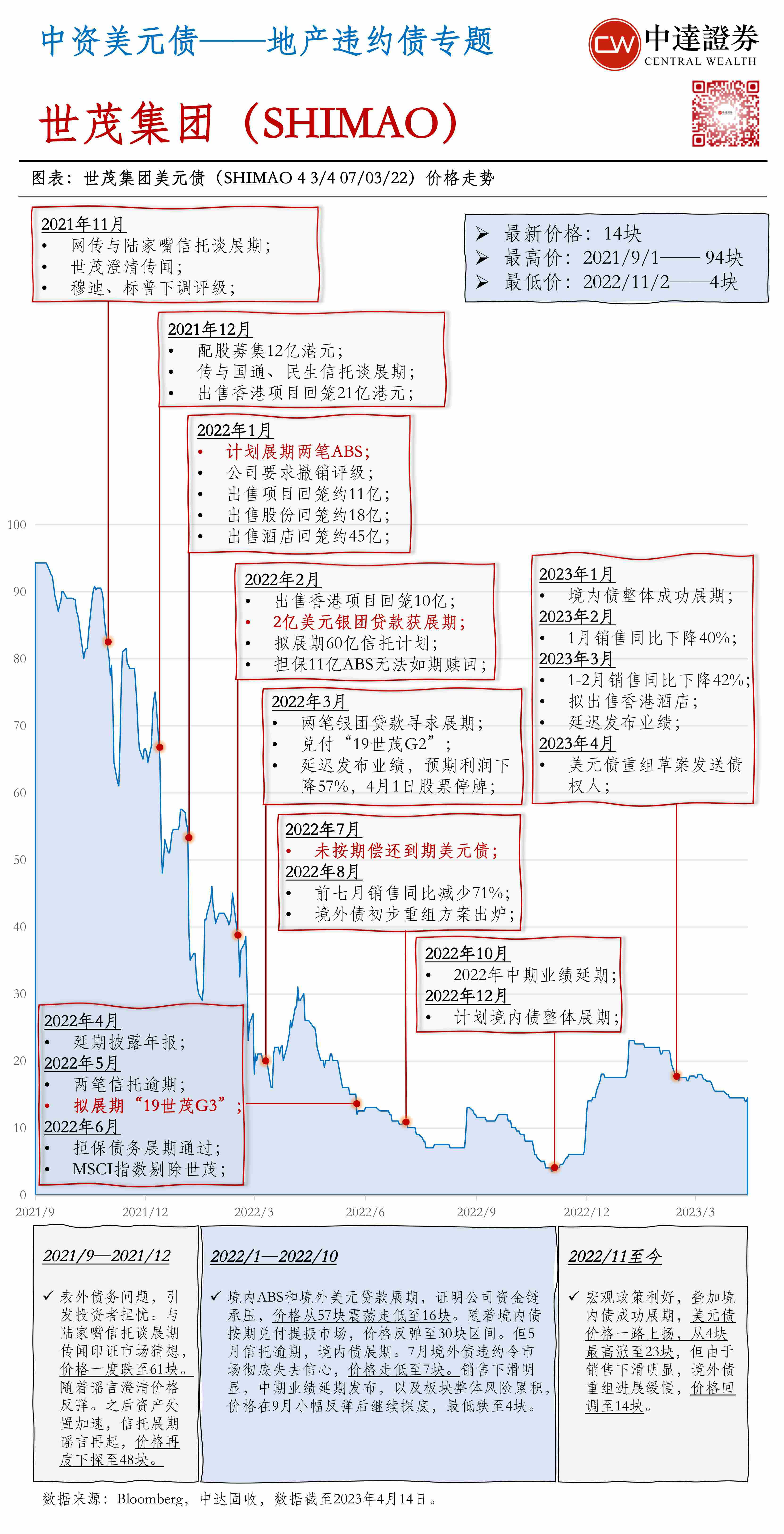 微信图片_20230417095540.png