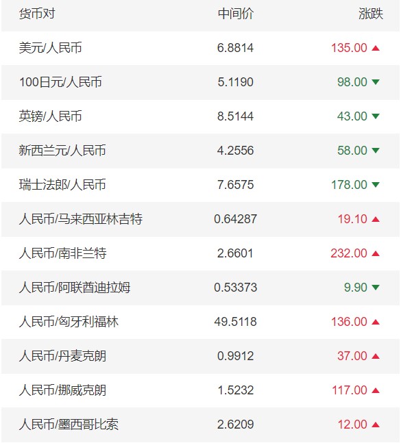 1681780953465048.png image.png