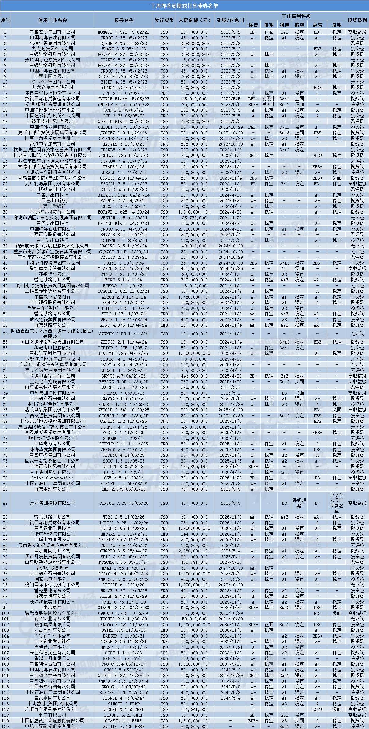 1682665490921230.png bcf1e5dbd98c4296a017566ddc3705c.png