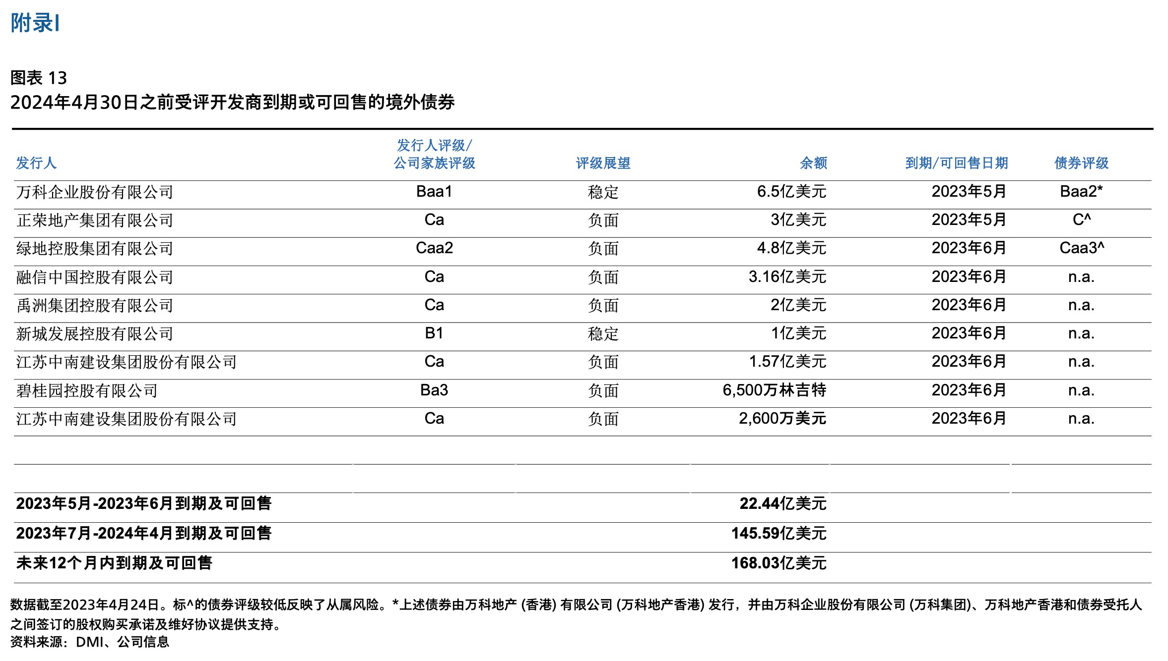 截屏2023-05-03 11.10.33.png