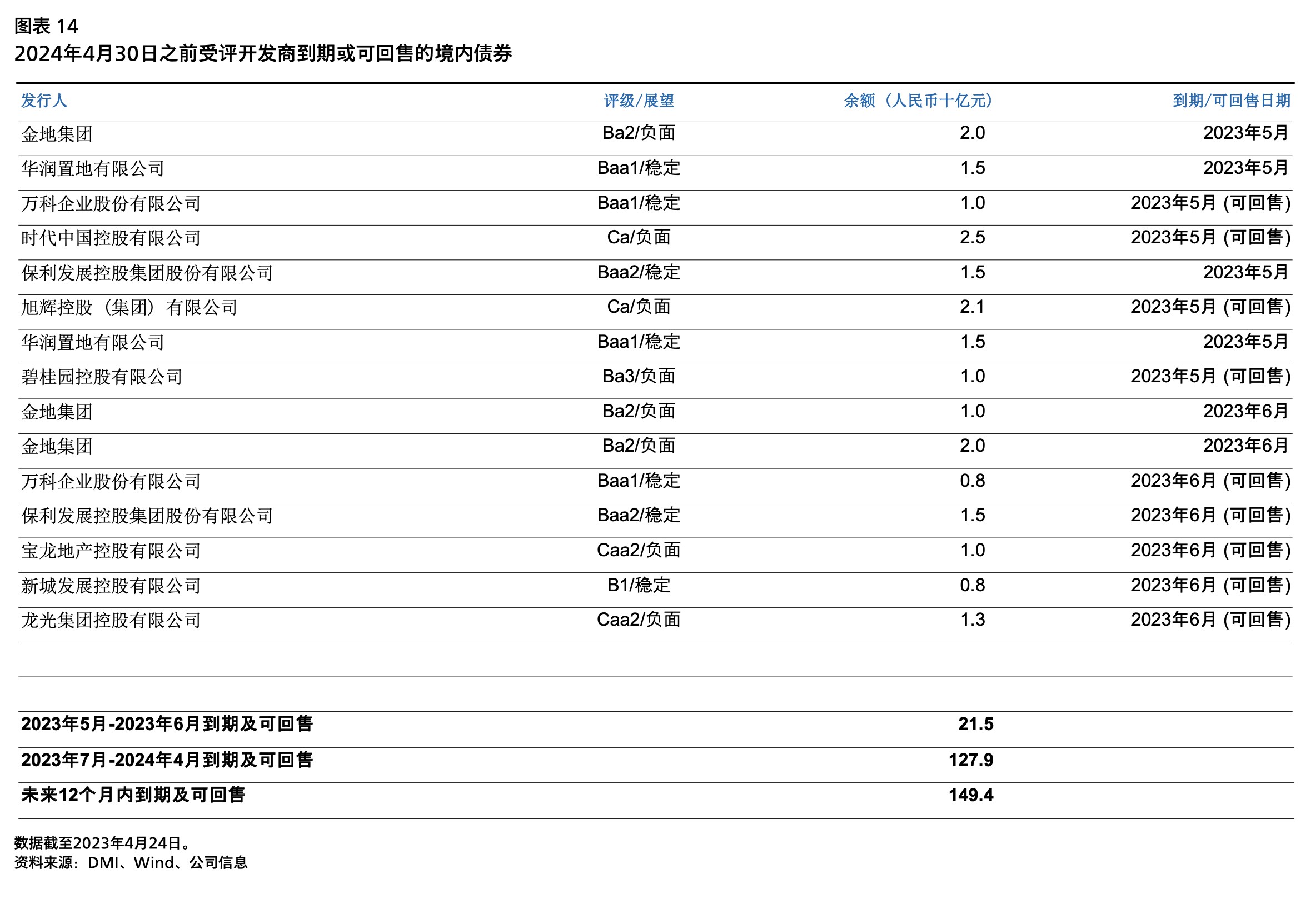 截屏2023-05-03 11.10.44.png