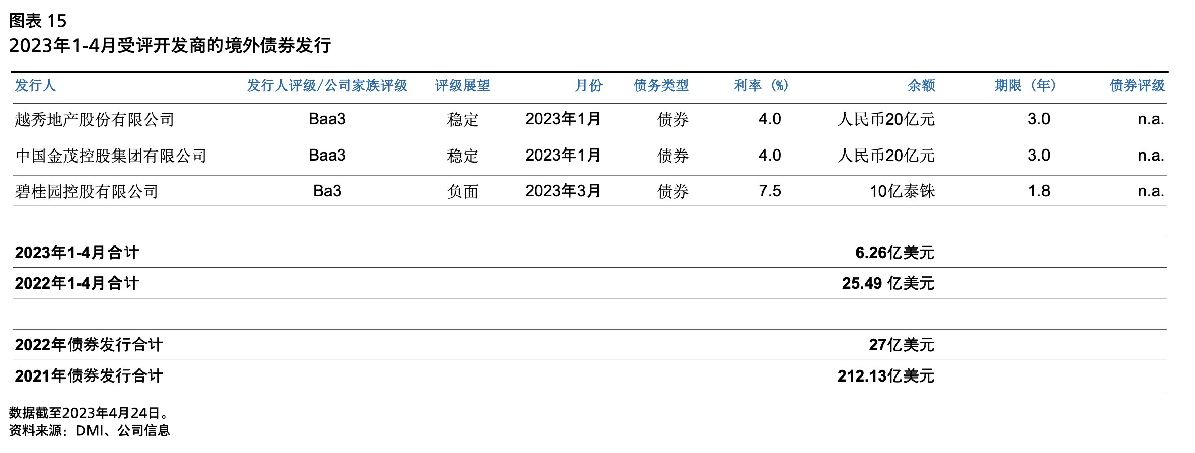 截屏2023-05-03 11.10.51.png