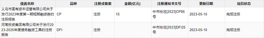 1683768953229943.png image.png