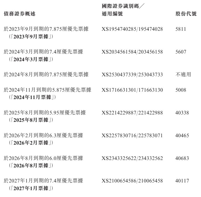 微信截图_20230515091022.png