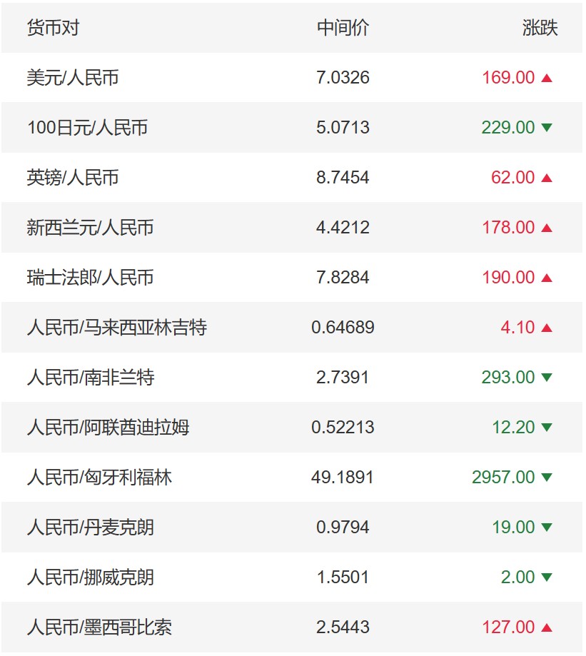 1684804588398008.png image.png