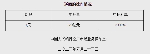 1684805057813686.png image.png