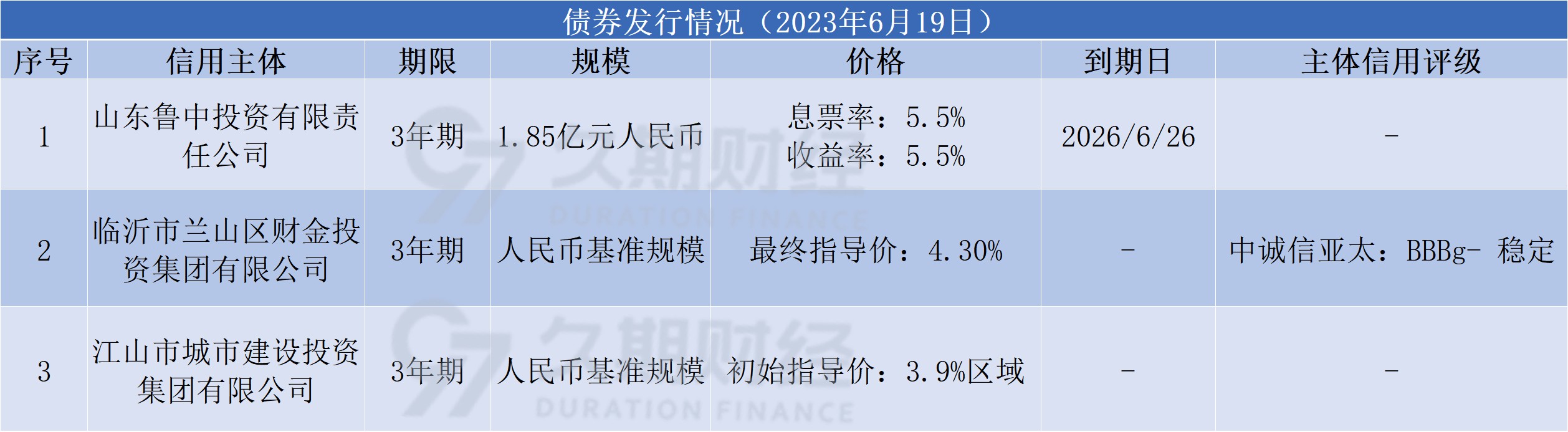 ddf514961dc2fbf91ff2125cf9376e6.png