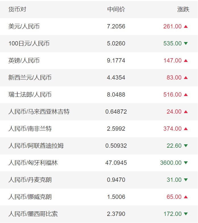 微信截图_20230626092325.png