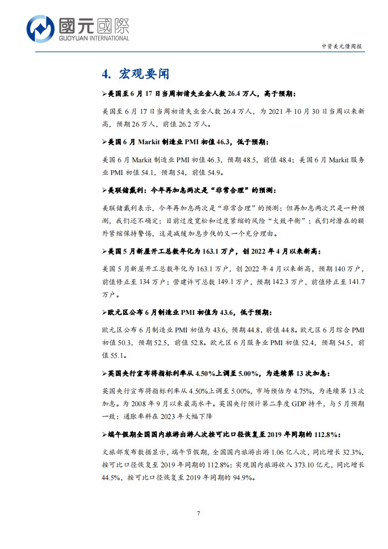 20230627-国元国际-国元国际中资美元债周报：一级市场发行清淡，二级市场高收益转跌_06.png
