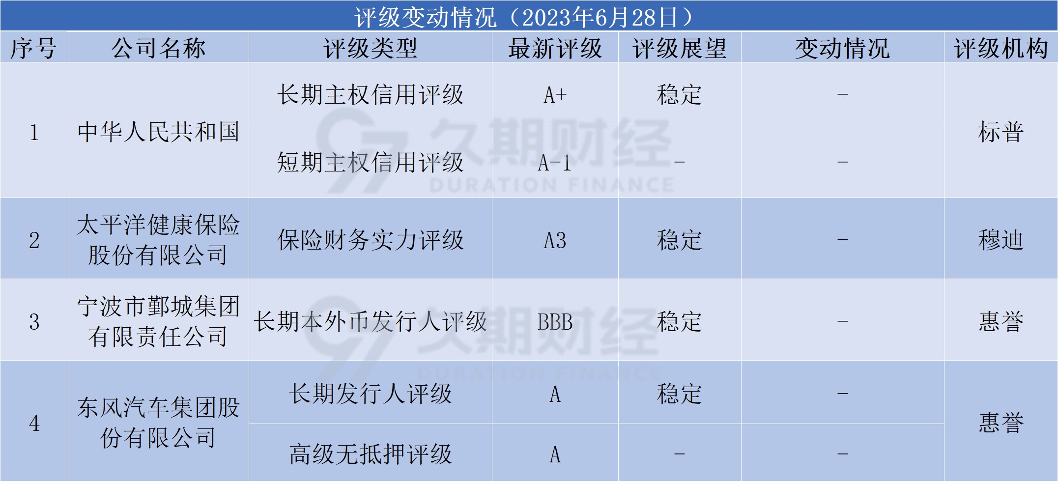 9d030ae42baba4b47e6b1e30d4f23e0.png