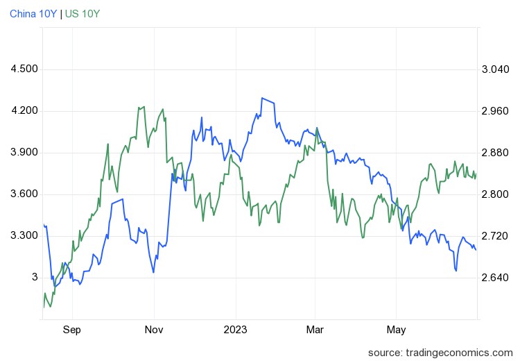gcny10yr_gov (65).png