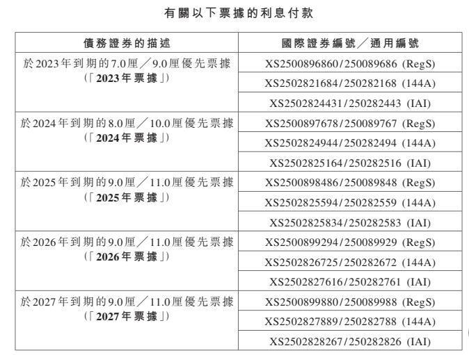 微信截图_20230703092822.png