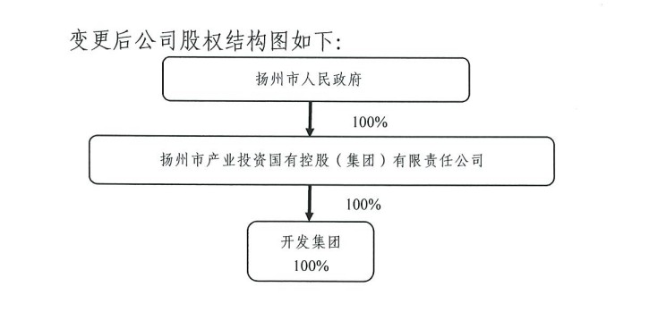 a638c5198db24148dac9e8cfab5b222.png