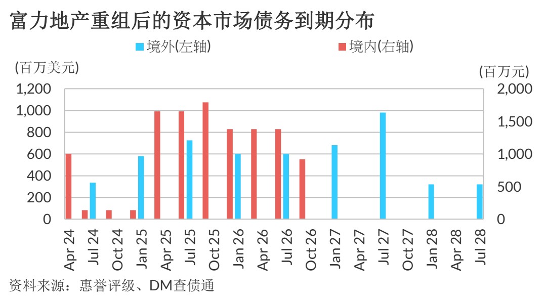 微信截图_20230726151718.png