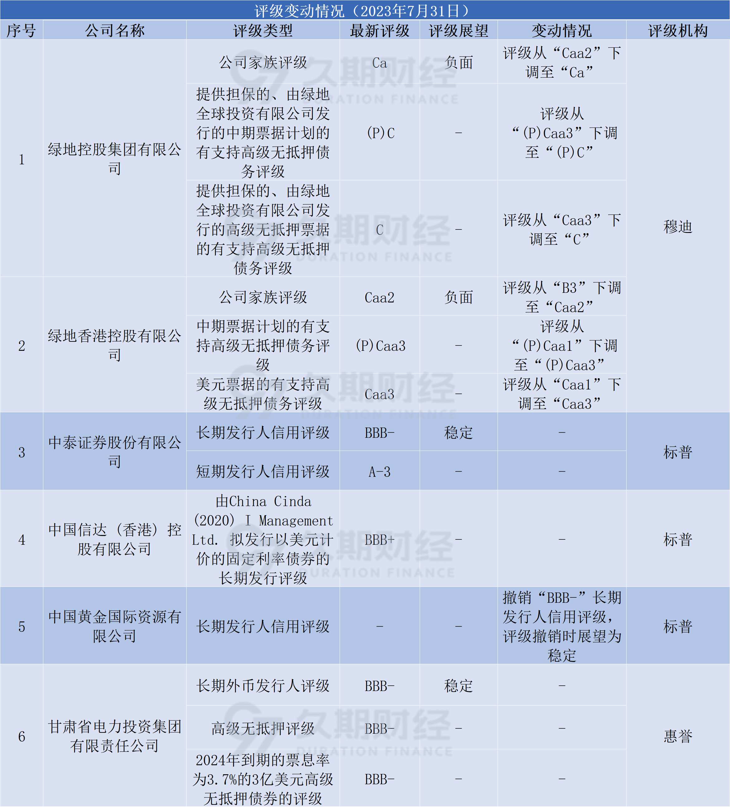 9dbbc687f314430d5cdd0799156d26a.png