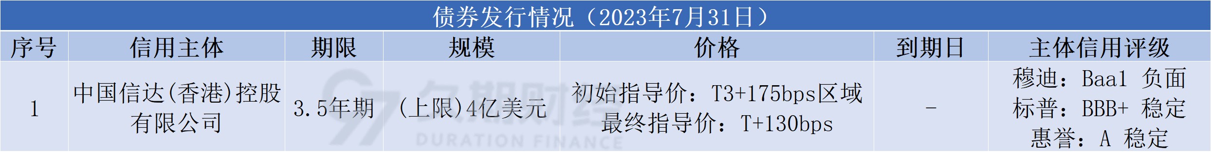 373a032f867f840b18e38133e2b5348.png