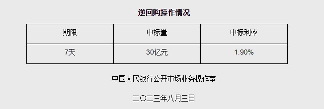 微信截图_20230803092324.png