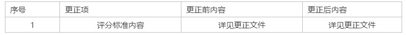 1691629695394361.png image.png