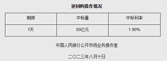1691630678747042.png image.png