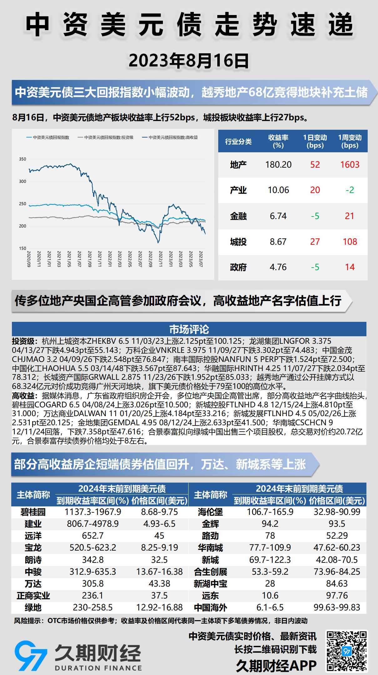 每日海报 0816.jpg