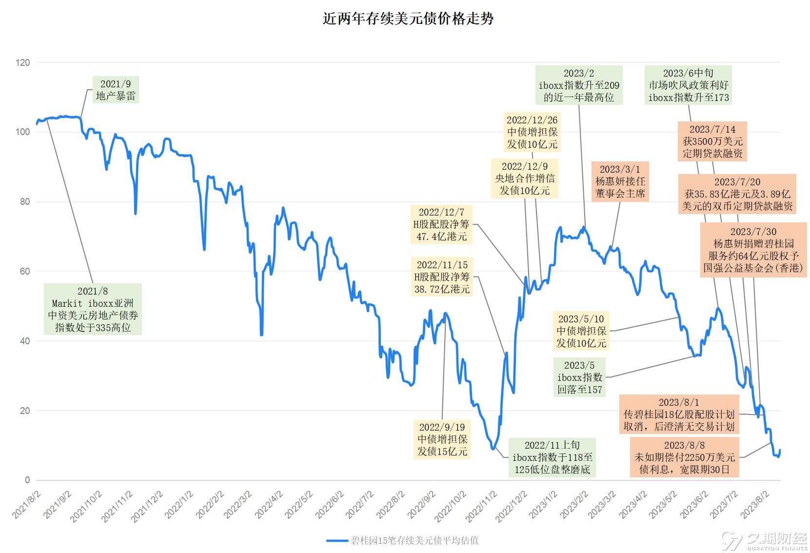 1692349106406255.png 微信图片_20230818165753.png