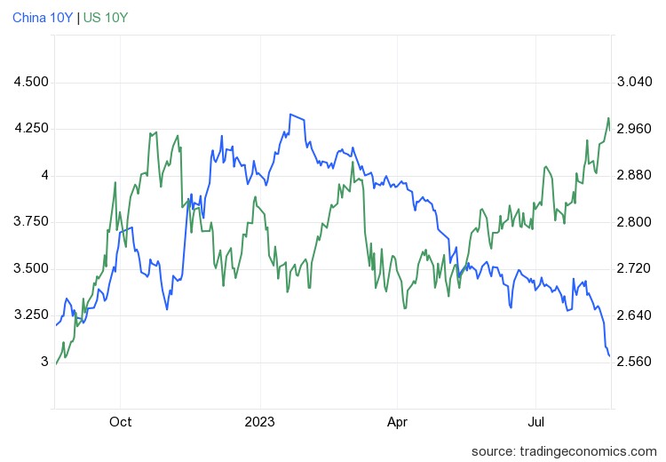 1692349658748089.png gcny10yr_gov (93).png