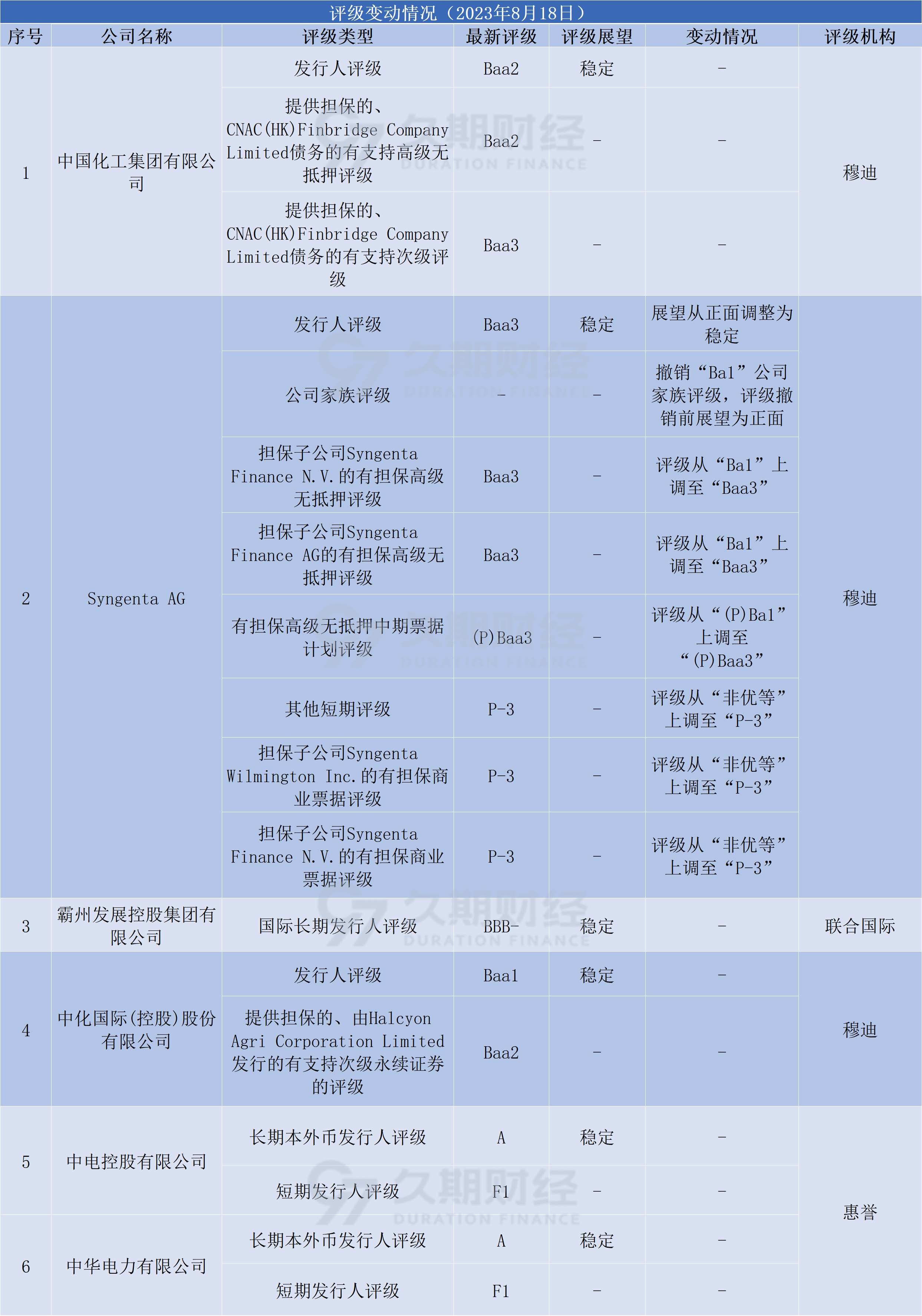 1692352004172524.png 7c184676c422d471257adbc65c12b82.png