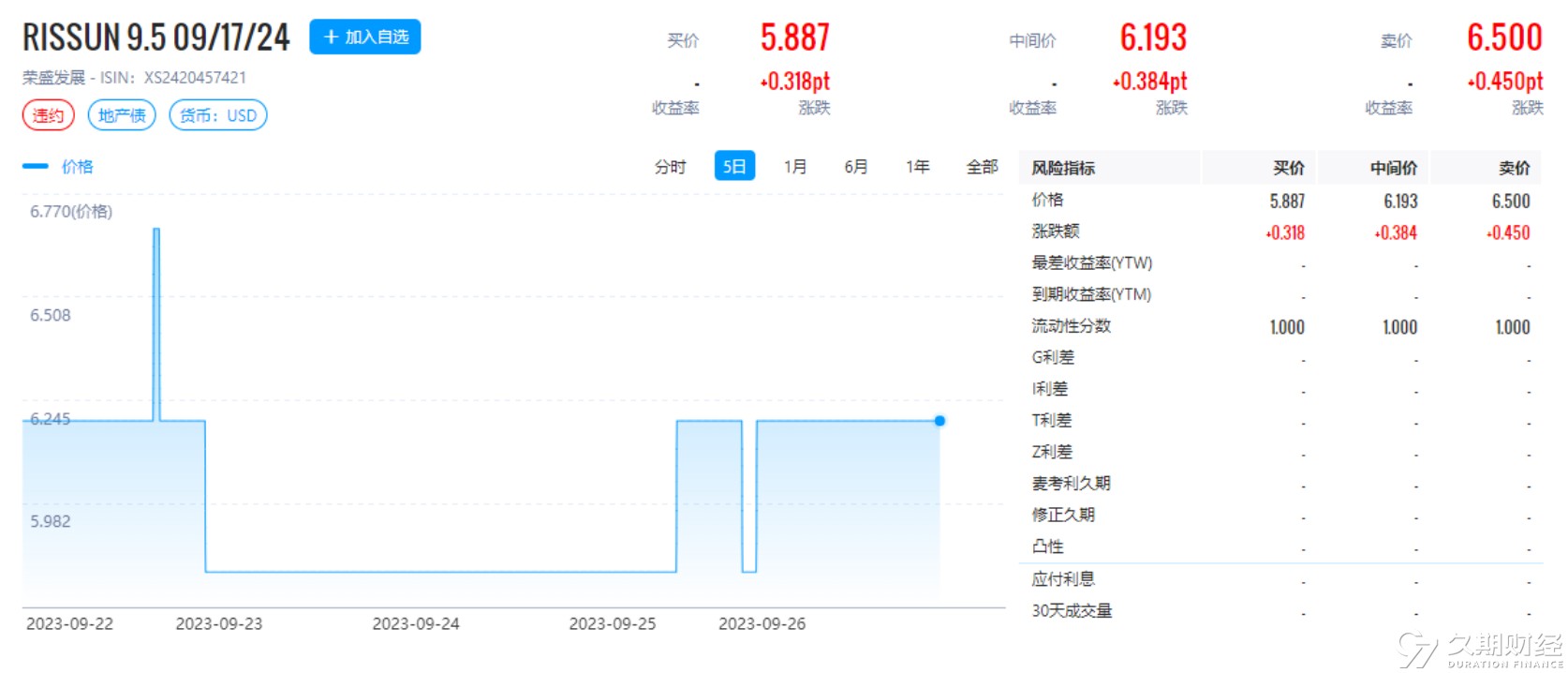 1695717360993846.png image.png