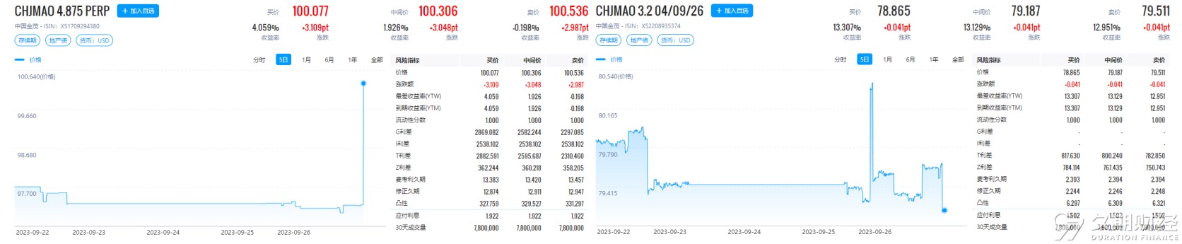 1695718355233944.png image.png