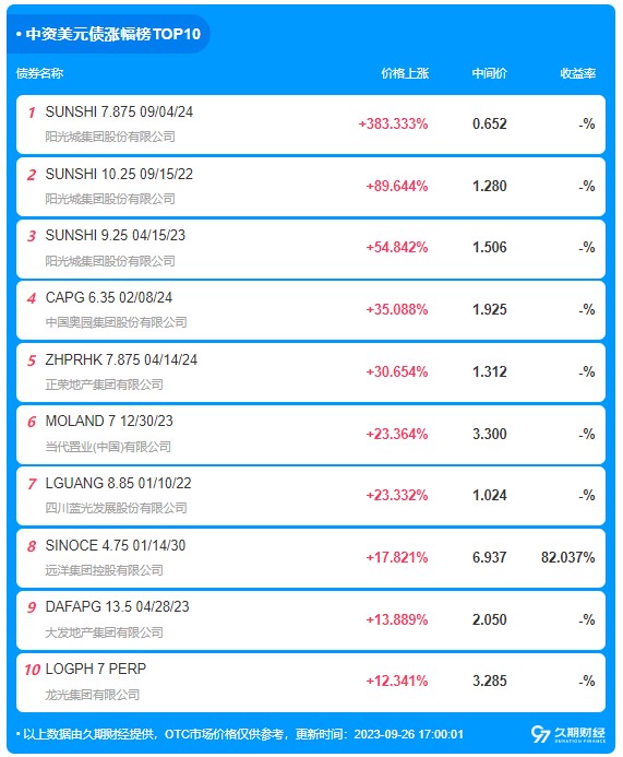 1695719144215843.png image.png