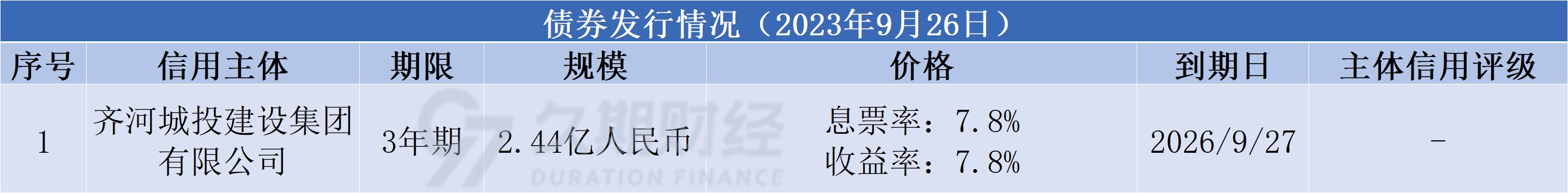 1695720749714453.png 144327424ab4d540d3dd396dcb1eb16.png