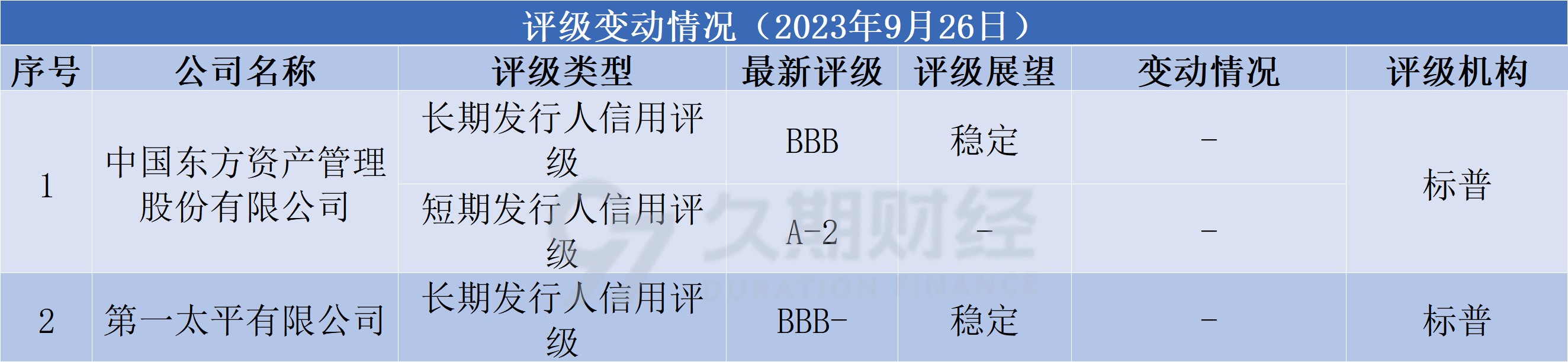 1695720769432666.png e404fc24eeadfb9bce6d14a06b5f878.png