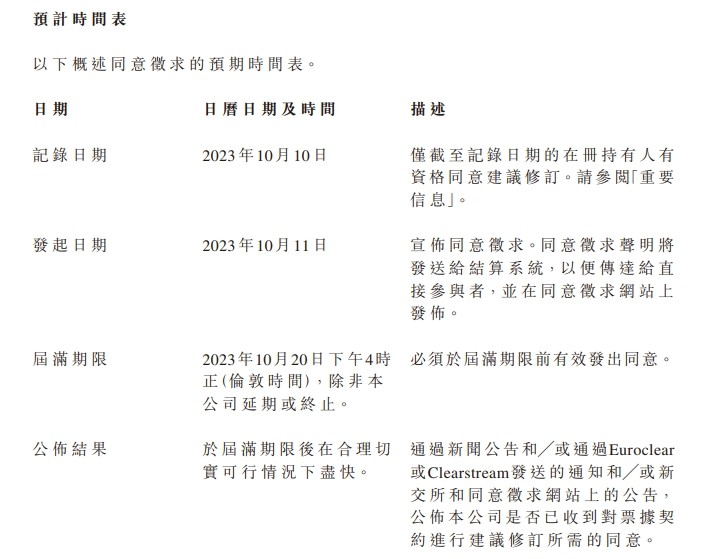 微信截图_20231012091356.png