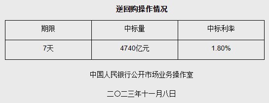 1699406849337322.png image.png