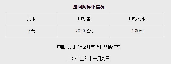 1699493133444603.png 微信截图_20231109092338.png