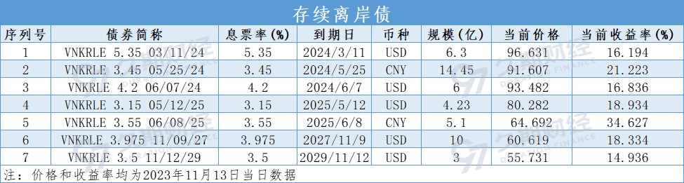 1699860470220942.png 图片2.png