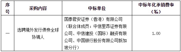 1700708519342559.png image.png